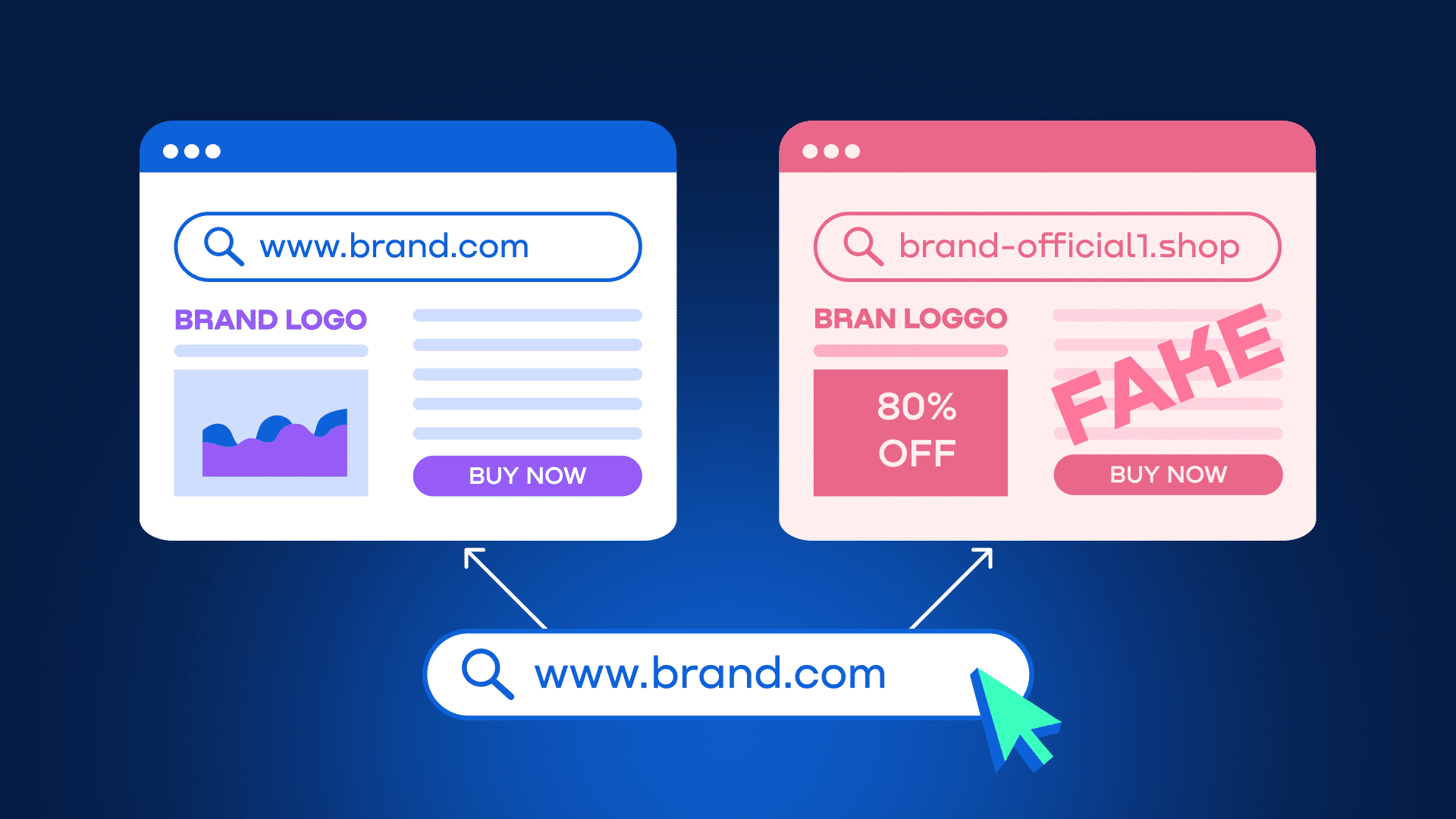 Cloaking for Gambling Ads — Keep Campaigns Live on Platforms That Restrict Your Offer